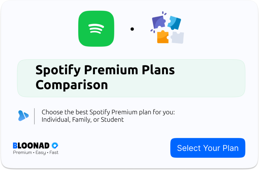 Spotify Premium Plans Comparison